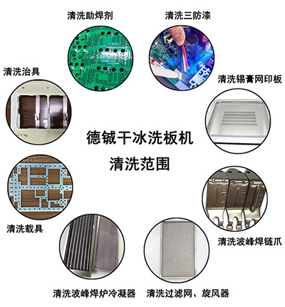 干冰洗板機(jī)的應(yīng)用范圍